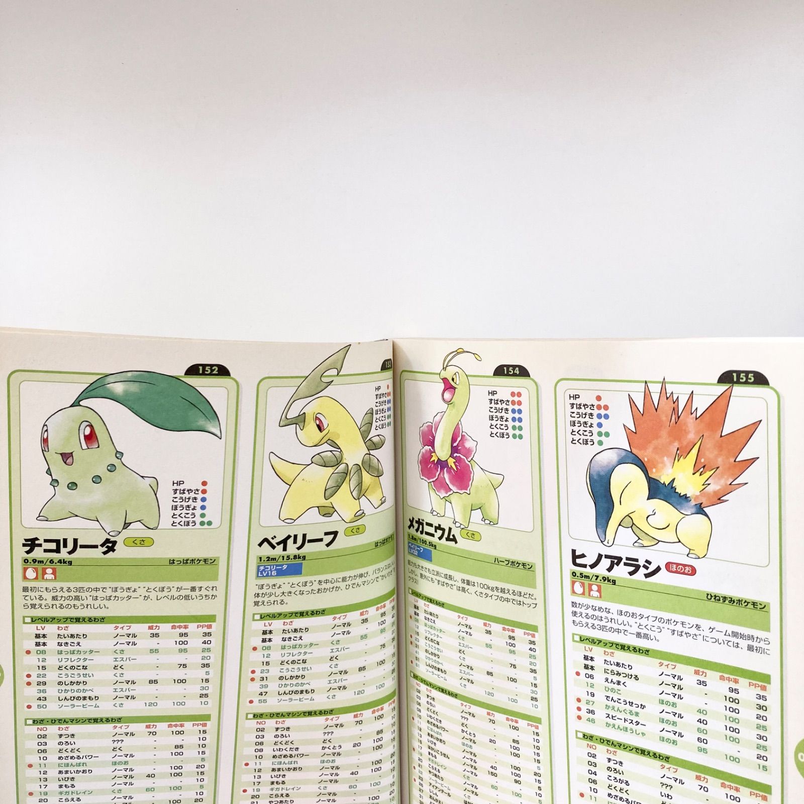 【お1人様1点限り】 カードダス100 任天堂 ポケットモンスター ポケモンず AG まとめ売り