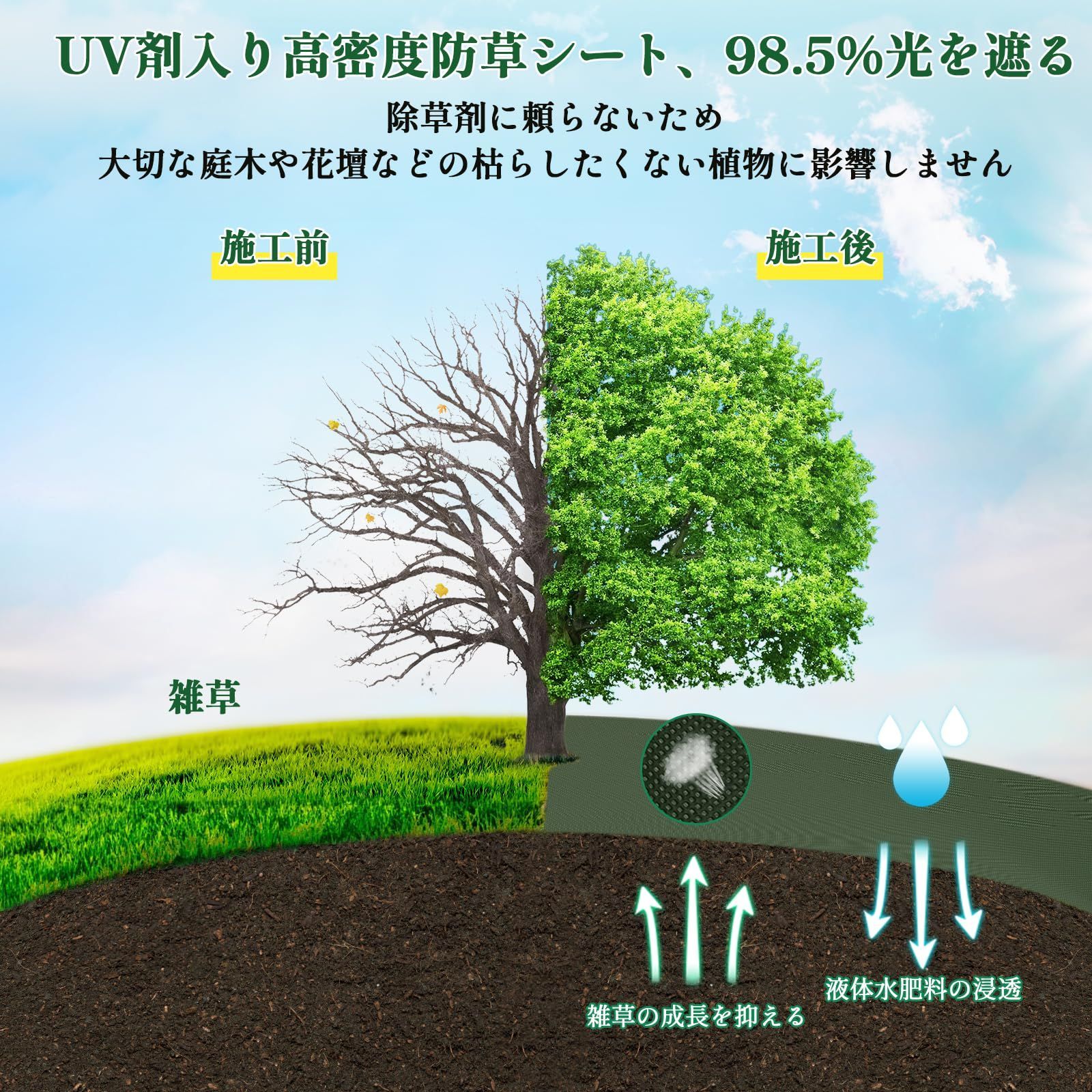 農業設置