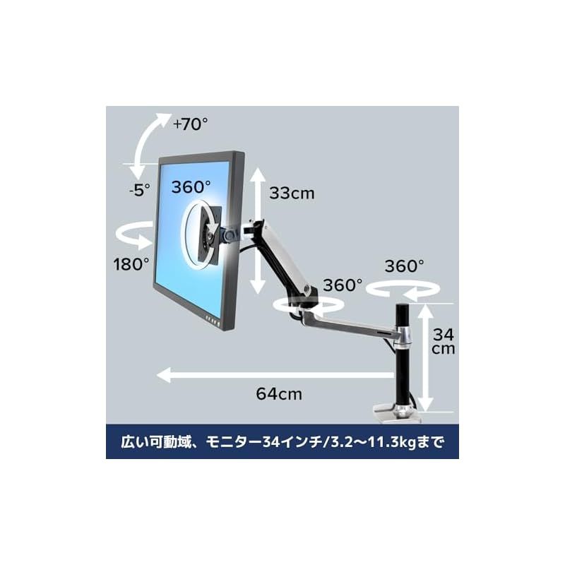 3.2~11.3kg
