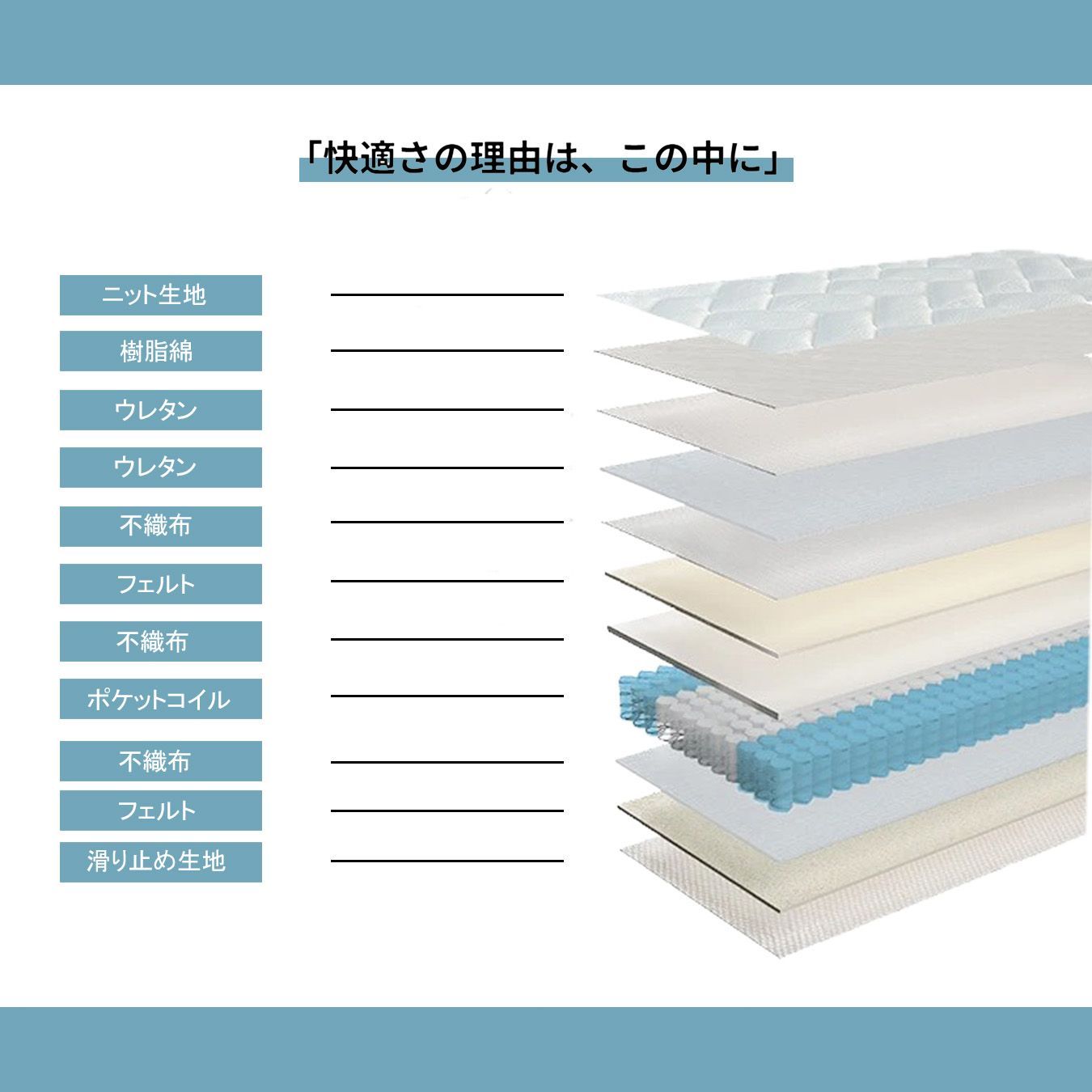 睡眠品質向上 高反発ポケットコイルマットレス