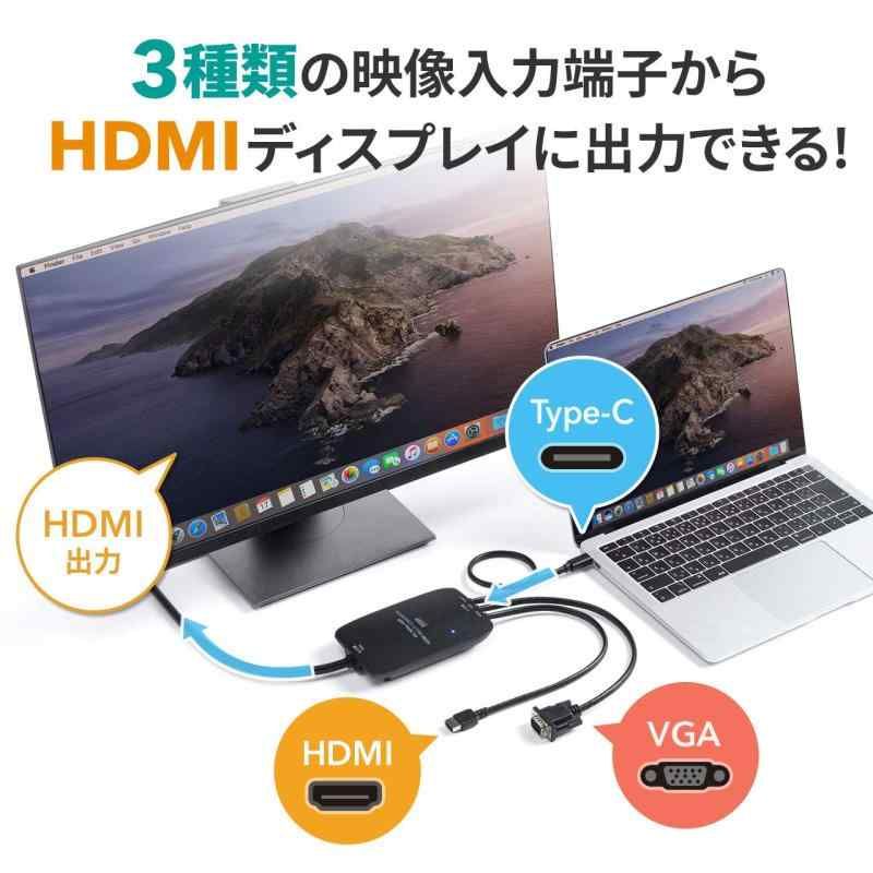 ミニD-sub15pinオス×1 USB