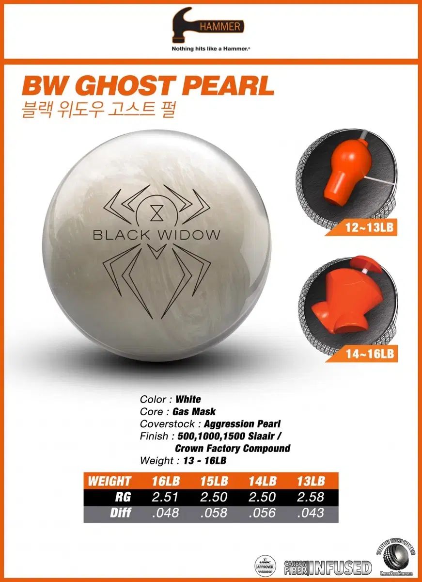 BLACK WIDOW GHOST PEARL ブラックウィドー ゴースト ハンマー社