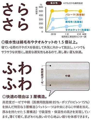 きなり 28120001