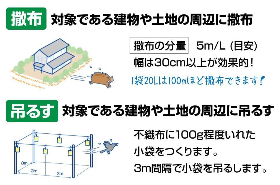 忌避剤 天然ヒトデ
