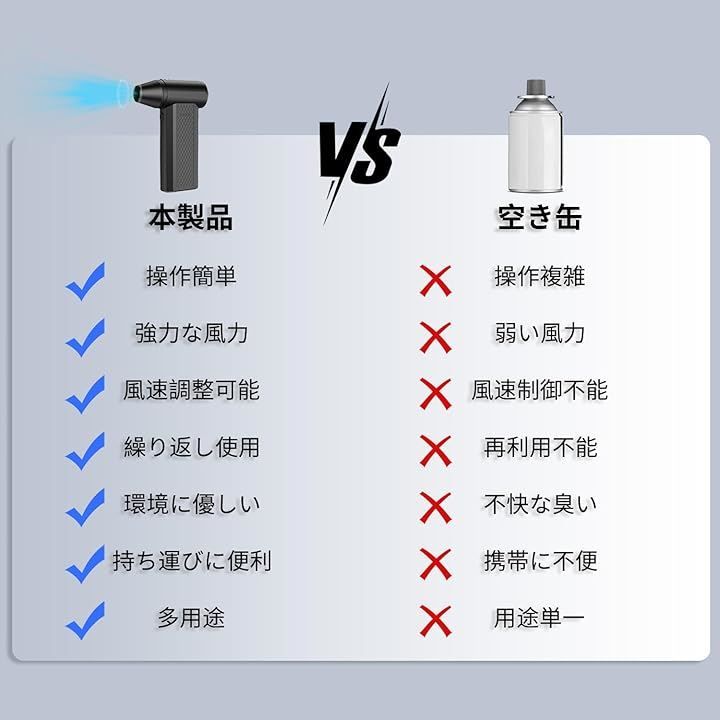 4段階風量調整 小型