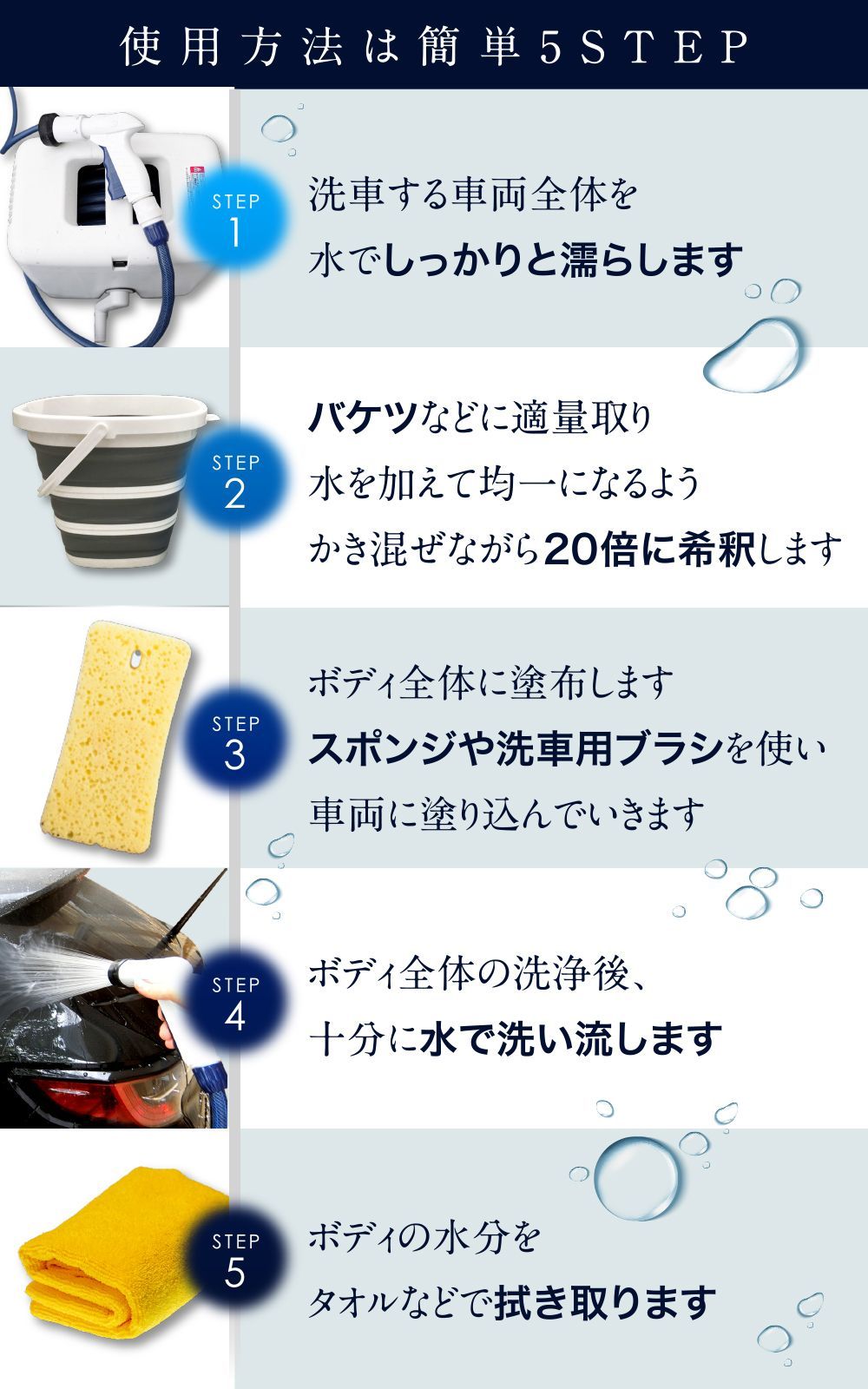 業務用 濃縮