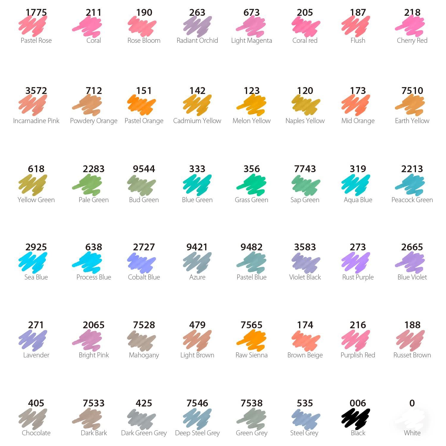 Ohuhu マーカーペン 筆タイプ 筆 太字 イラストマーカー 三角軸 ブレンダーペン含み アルコールマーカー Bセット