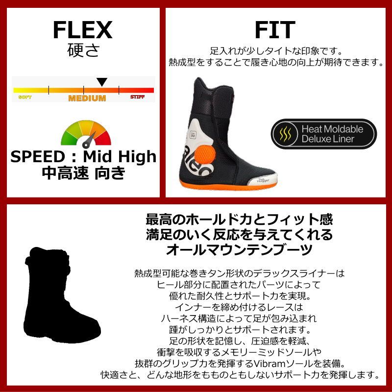 バタレオン
