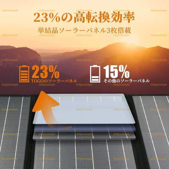 車中泊 キャ