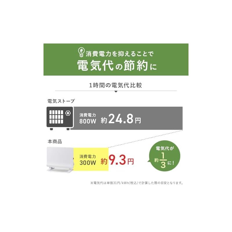 スリーアップ ミニパネルヒーター トイレ 脱衣所 300W ポカポカ暖 空気を汚さない 壁掛け対応 安全設計 ミニヒート マットホワイト PHT-1731MW 0 WWW_KANDAIZUMI_COM