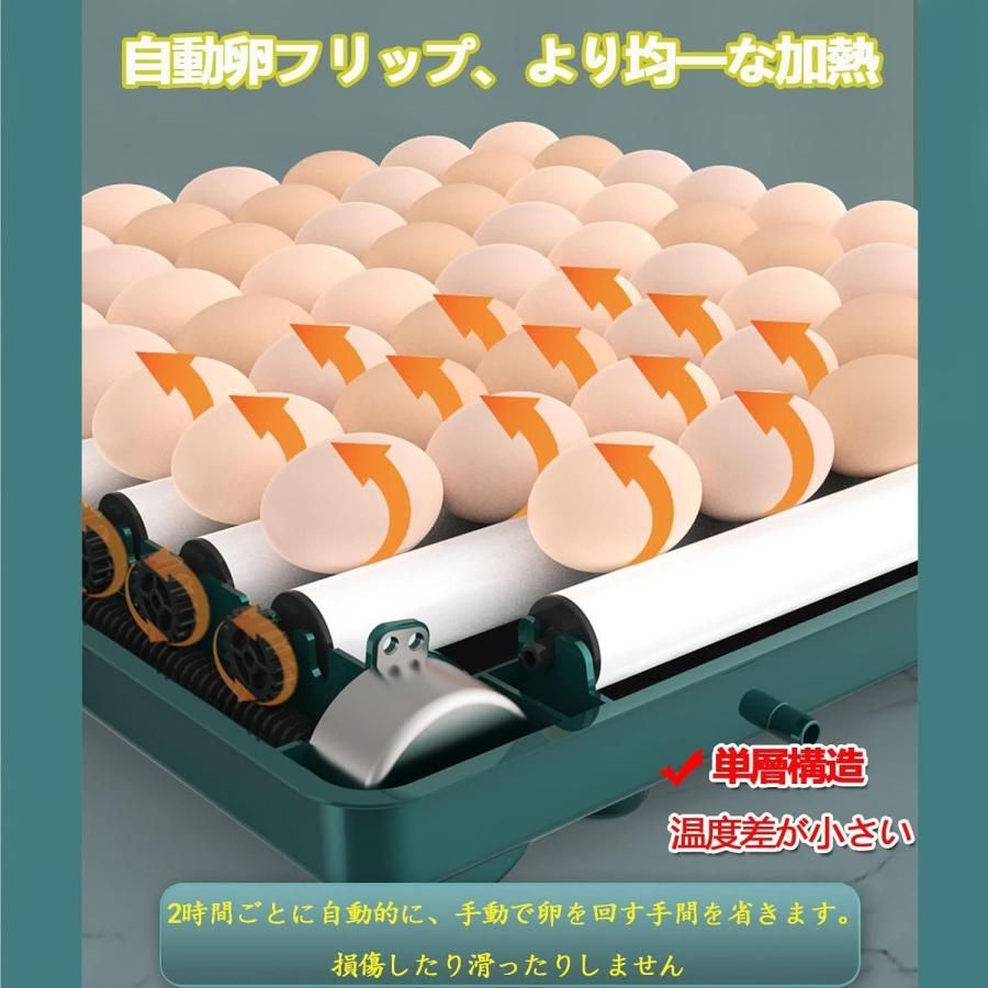 インキュベーター 最新