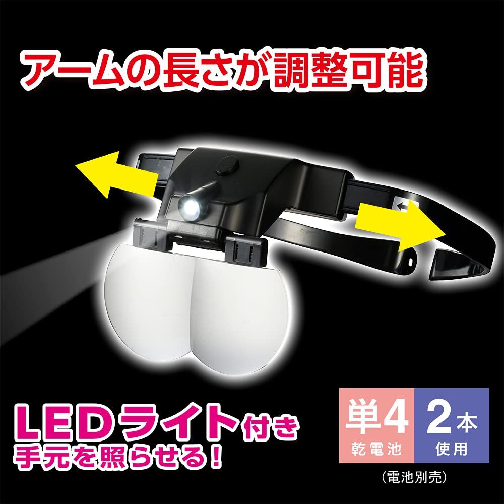 ヘッドルーペ