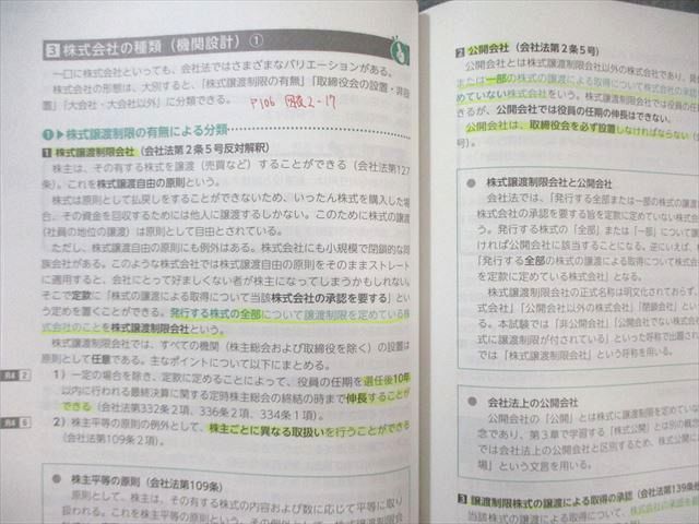2024年 TAC 中小企業診断士講座 経営法務 2024 TAC 経営法務 テキスト&
