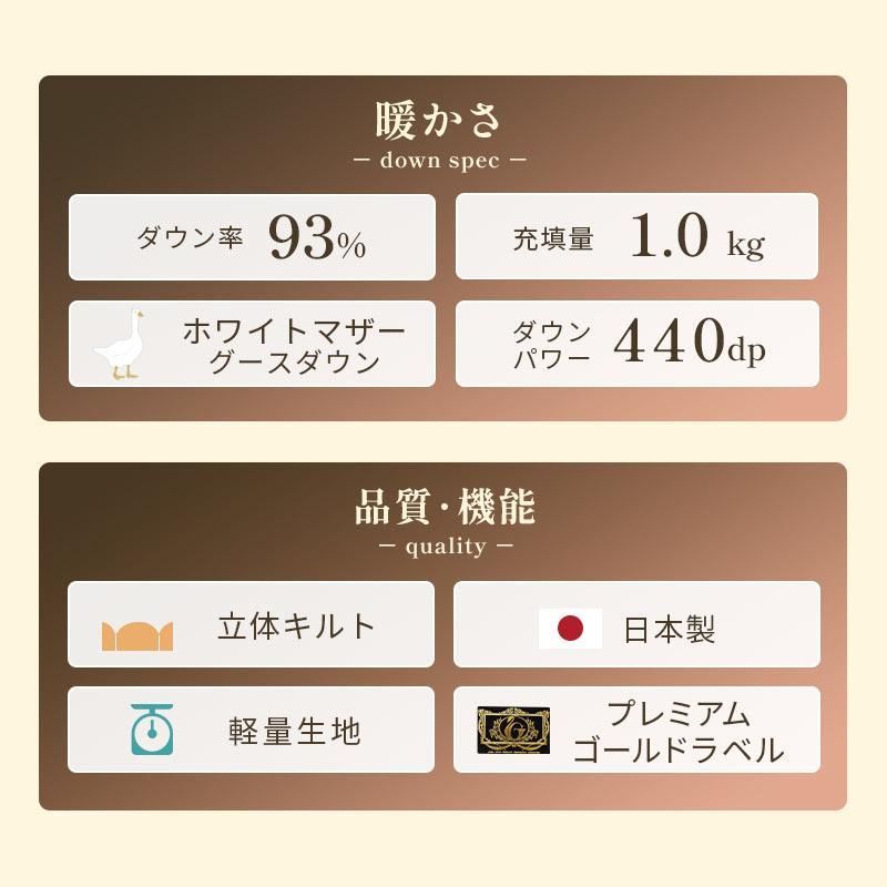 マザーグースダウン93％ 1.0kg