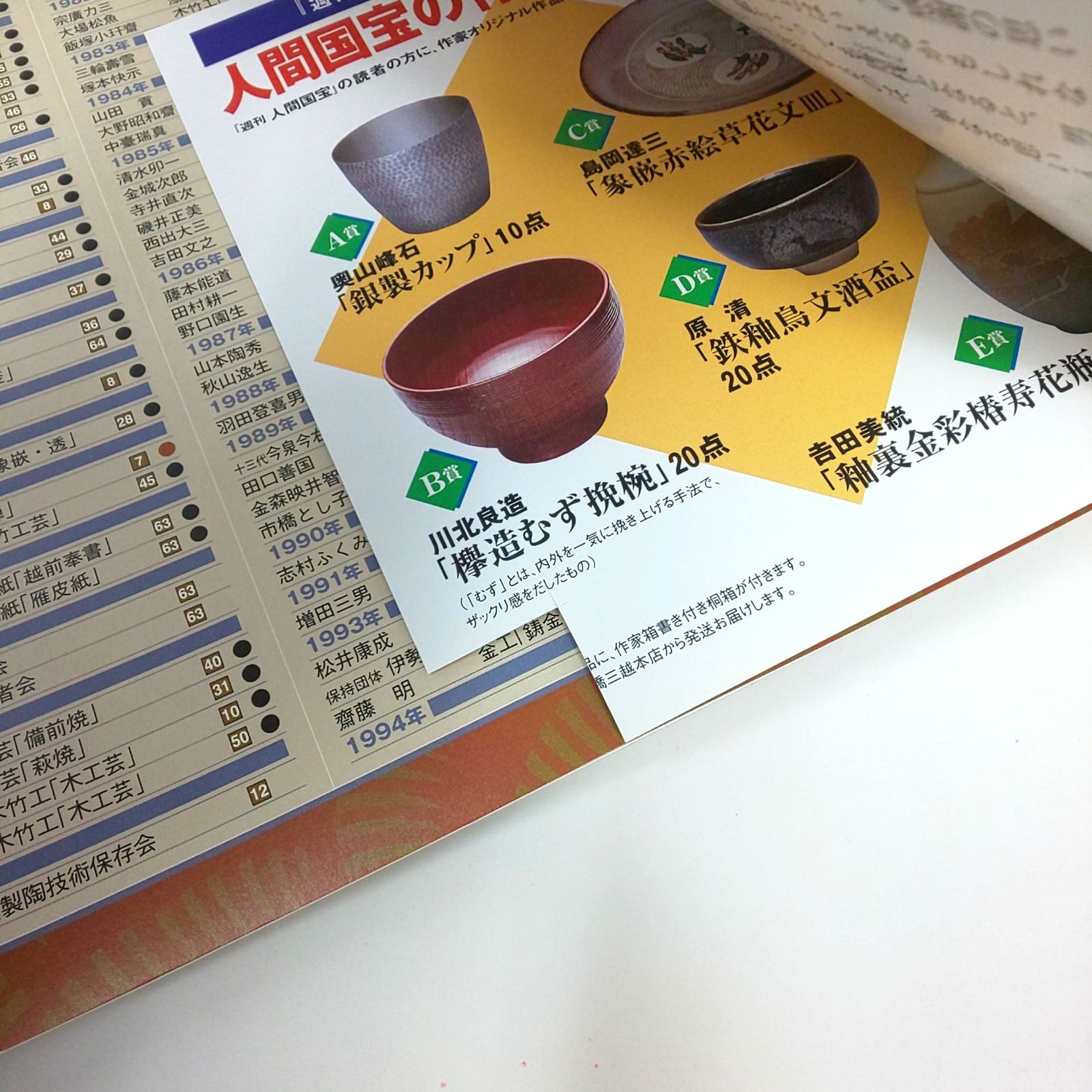 雑誌 週刊人間国宝 2 宗廣力三 志村ふくみ 佐々木苑子