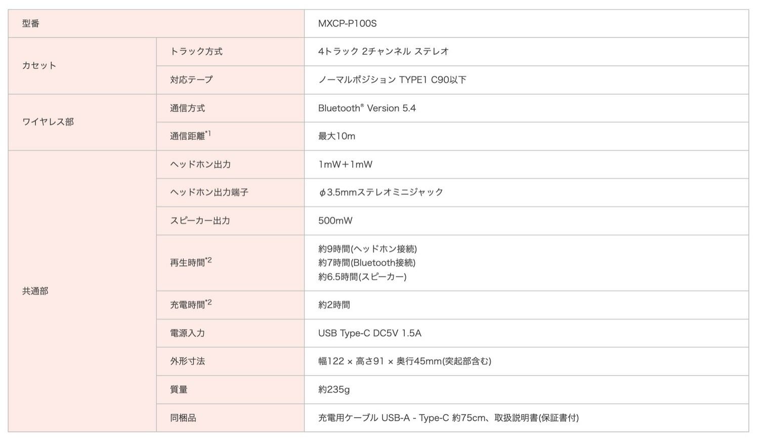 MXCP-P100SWH MXCP-P100SBK