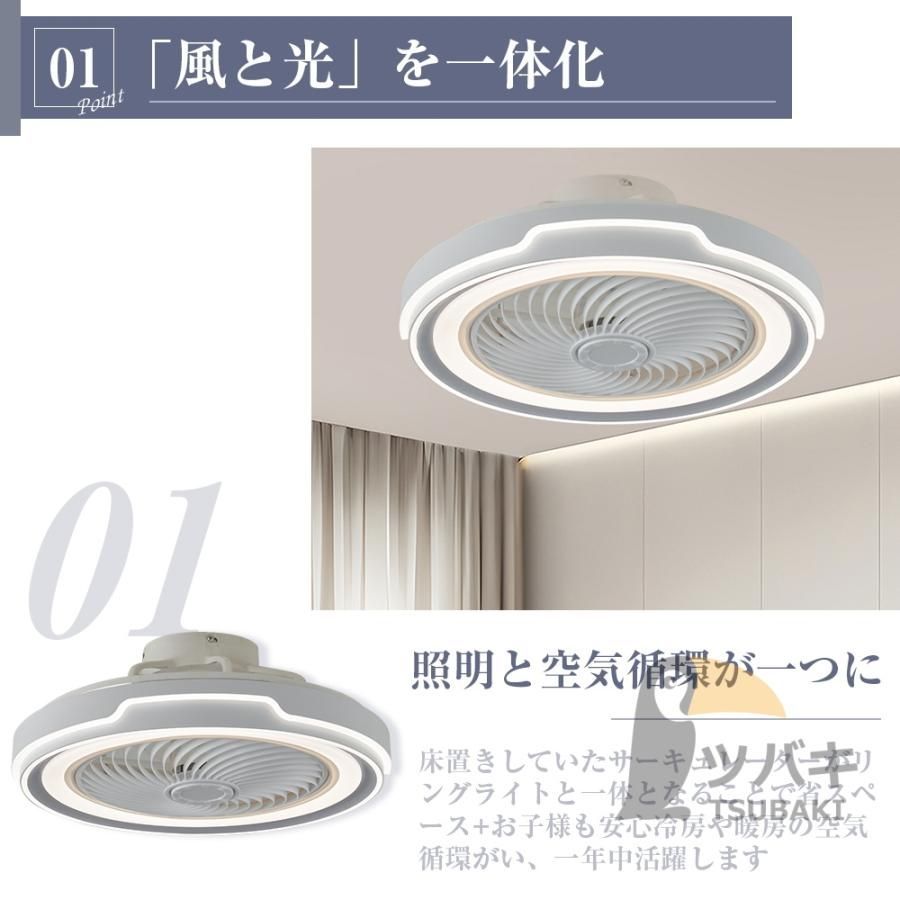 省エネ