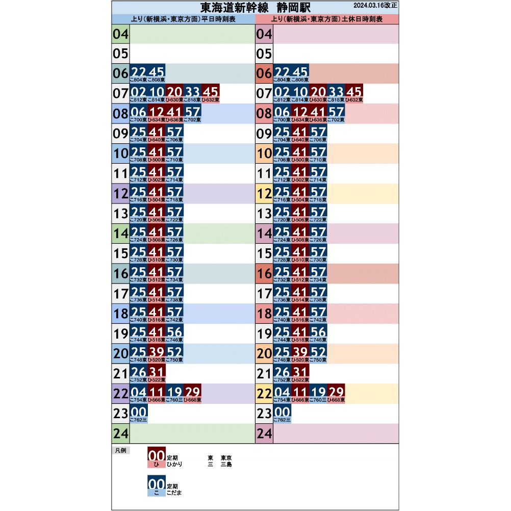 3枚セット】東海道新幹線静岡駅 オリジナルポケット時刻表 2024.03.16改正 - メルカリ