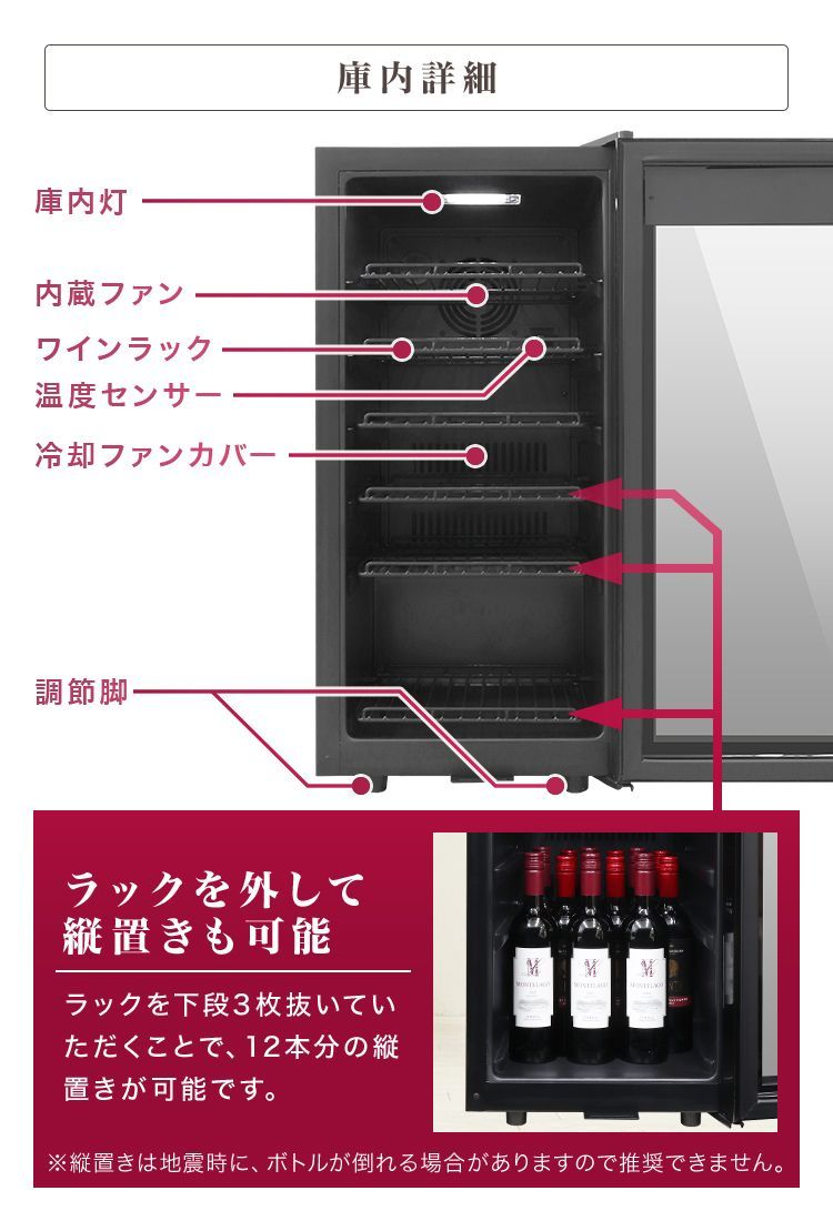 LED表示