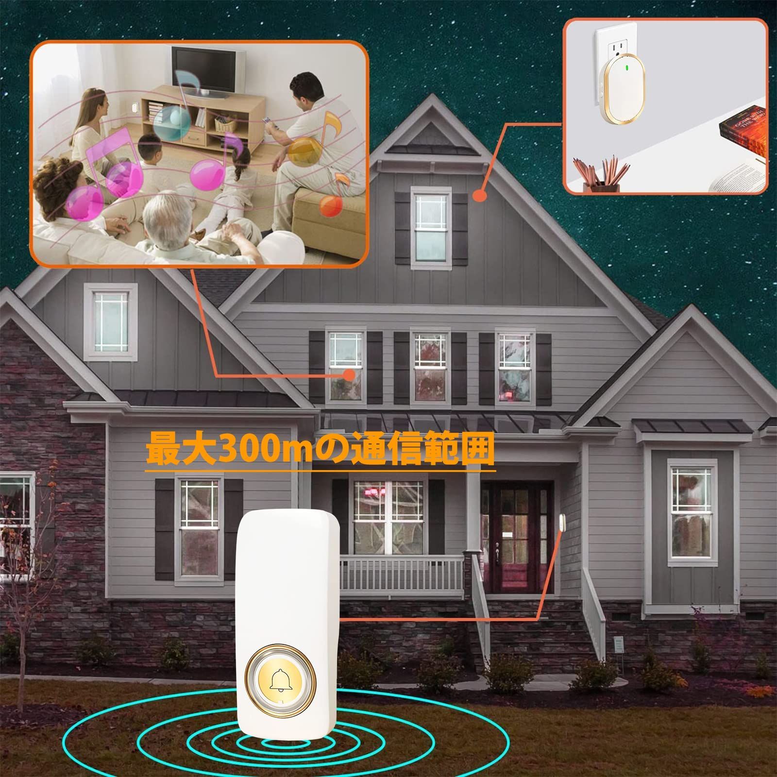 人気商品】ワイヤレスチャイム ドアベル セルフパワー 電池不要 押しボタン式送信機 IPX7防水 呼び鈴 介護現場 玄関 オフィス 飲食店など適用  (1送信機*3受信機) Amazon.co.jp: ワイヤレスチャイム ドアベル セルフパワー 電池不要 押しボタン式送信機 IPX7防水 呼び鈴  ...