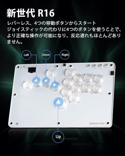 コンパクト