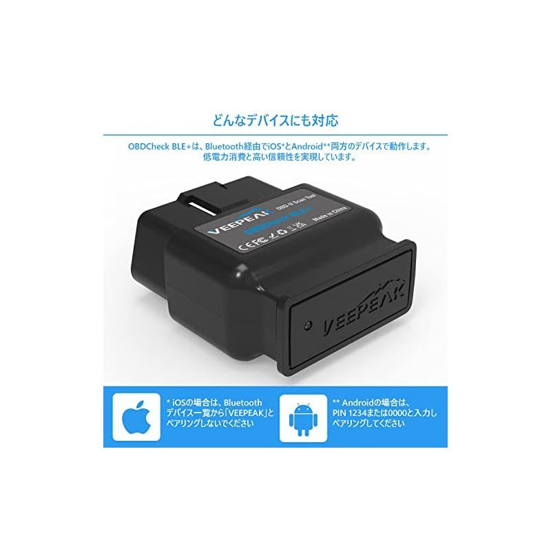 OBD2