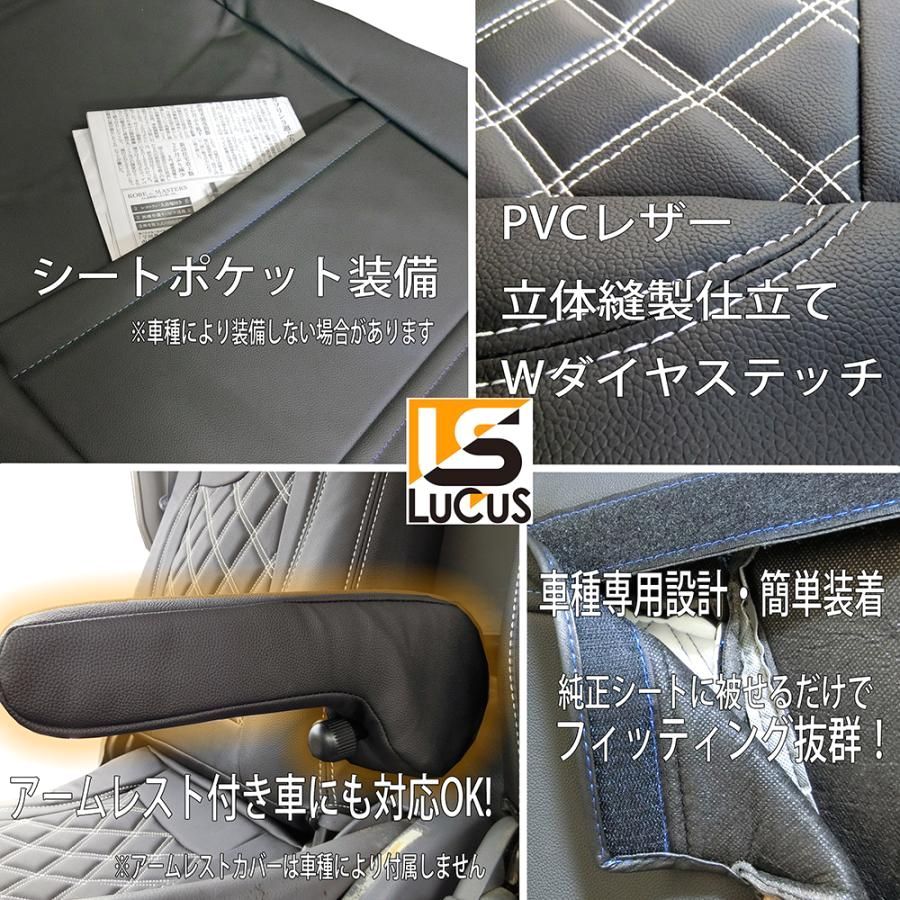 エヴリィ エブリイ