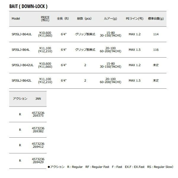 ≪ 25年5月新商品