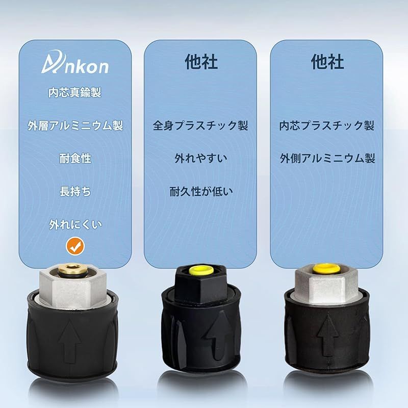 ankon ショートガン ケルヒャー対応 ケルヒャー ショートガン 真鍮 高圧洗浄ショートガン ケルヒャーノズル 高圧洗浄機ガンノズル 洗車 ショートガン 高圧 ケルヒャー（Karcher）KシリーズK2 K3 K4 K5 K6 K7 JTKに対応 M22 1