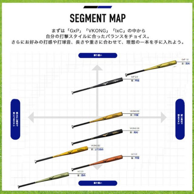 MIZUNO Vコング EC 新基準対応 グローバルエリート ビヨンドマックス ミドルバランス 83cm 84cm1CJMH131 WHITEMONARCHHOTEL_COM