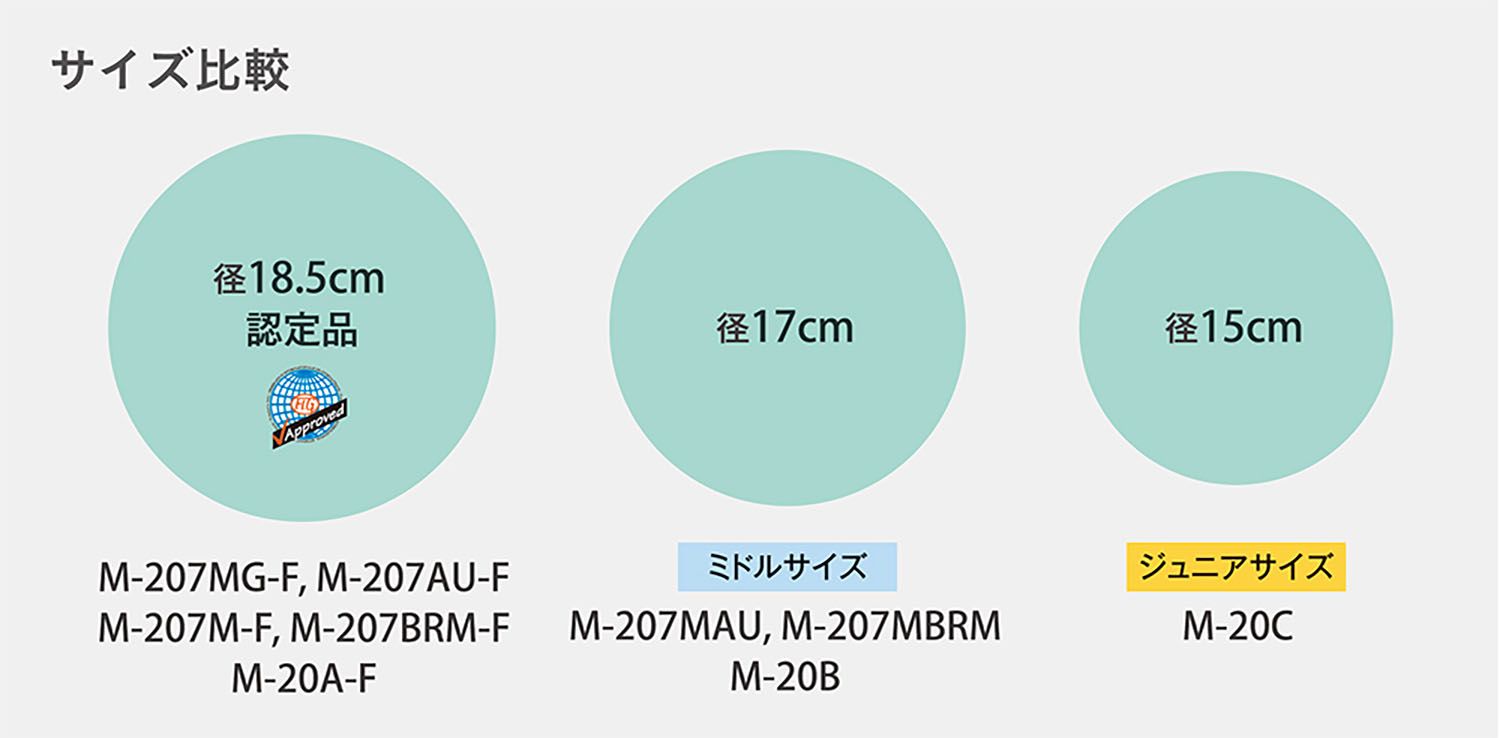 ササキ SASAKI 新体操 メタリックボール M-207 M-F 径18.5 cm F.I.G.認定品 手具 光沢 輝き 部活 練習 トレーニング 大会 試合 発表会 新入部員 演技 ダンス M 207 MF AQG アクアグリーン
