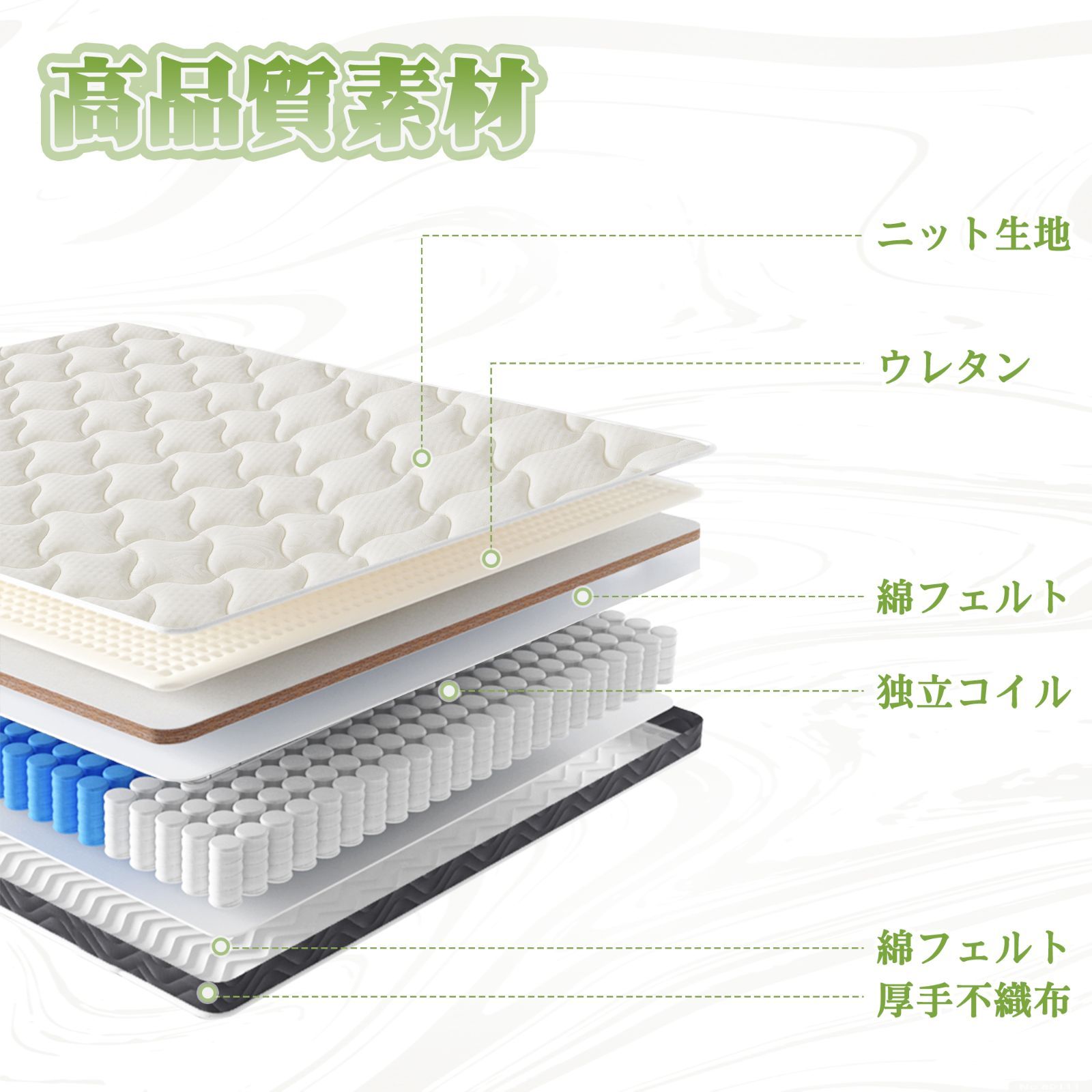 ウレタン 圧縮梱包