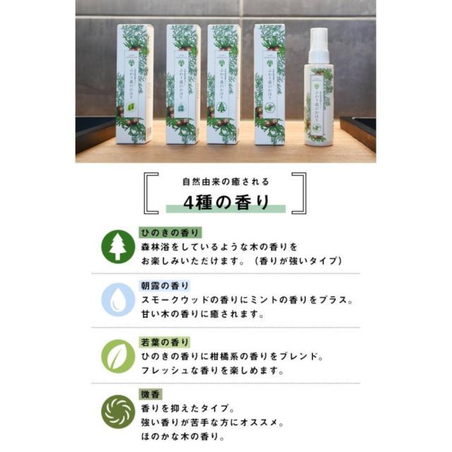 詰め替え