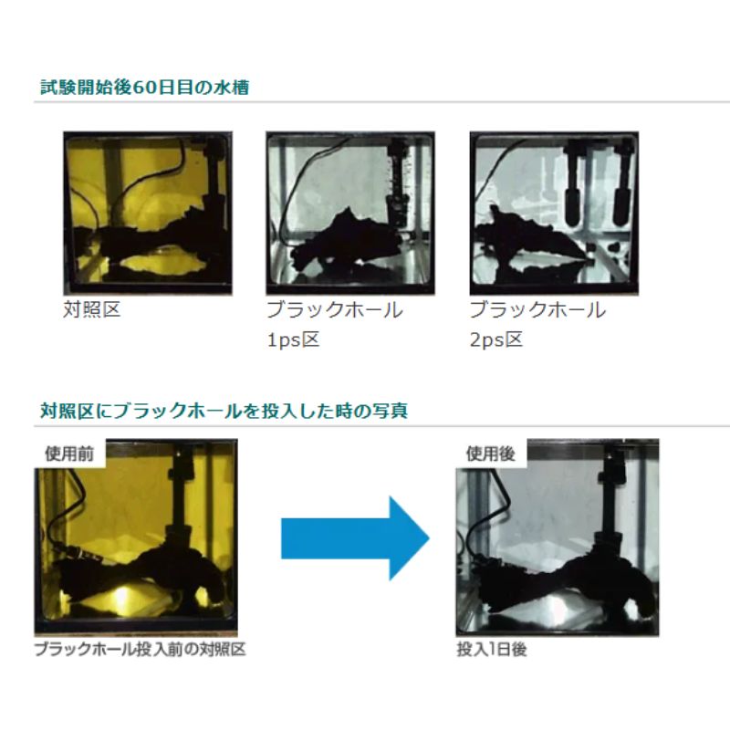 ひかりウェーブ ブラックホール