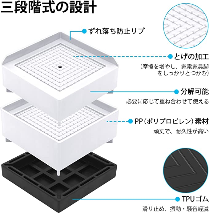 Umelee 洗濯機 かさ上げ台 脚 テーブル 机 5.8cmかさあげ 継ぎ足し www