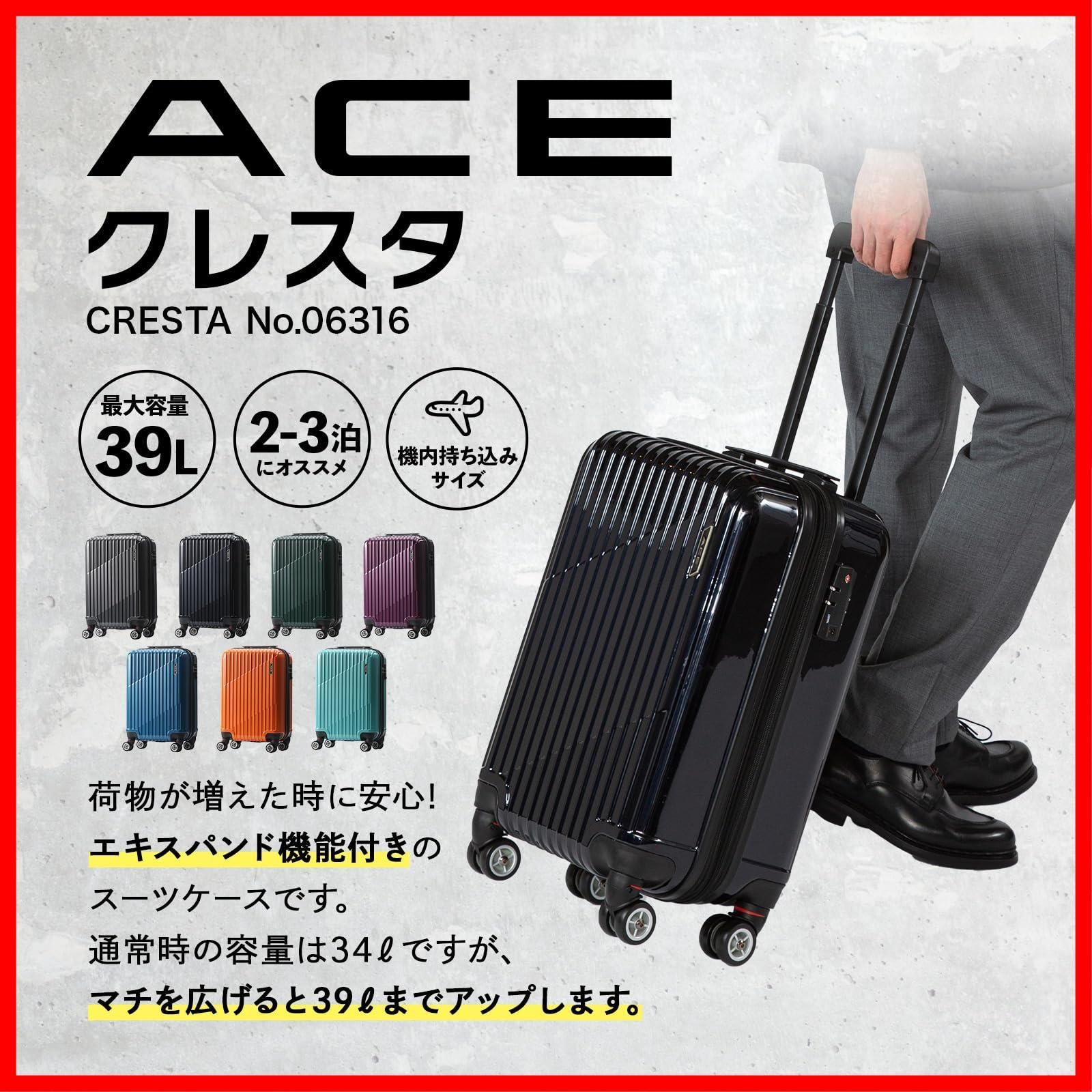 スーツケース 01