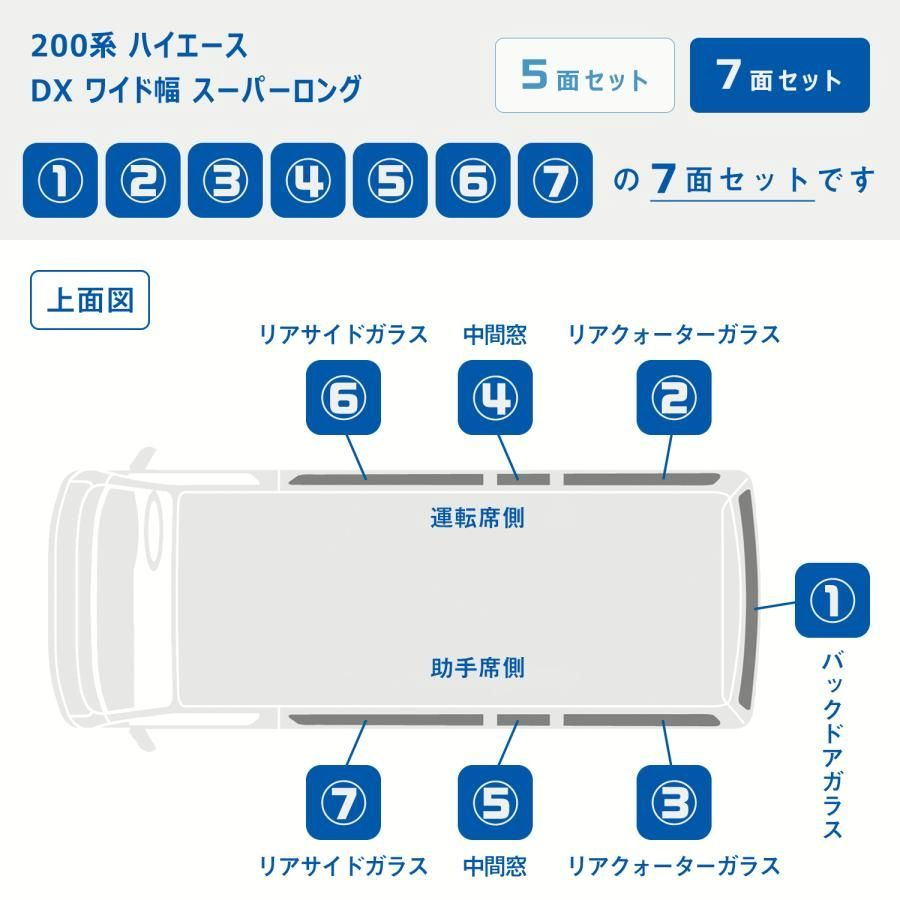 DX スーパーロング