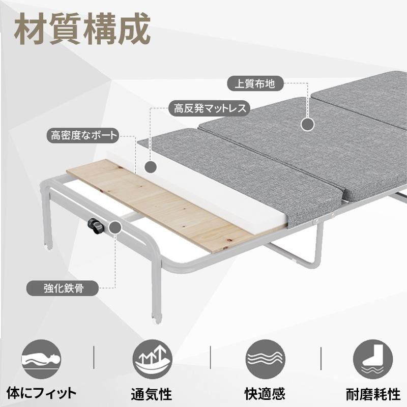 AORTD 折りたたみ