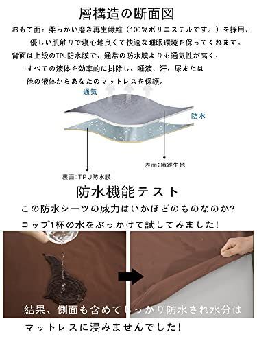 寝具 【匿名配送】 ダブル・140X200X30cm・完全防水_ブラウン 防水