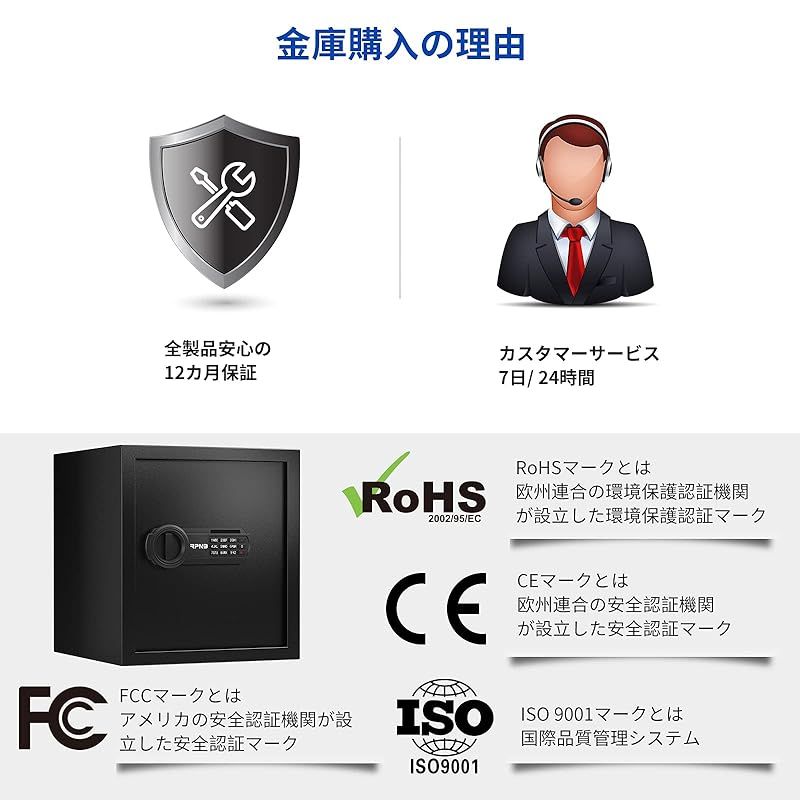 店に適し
