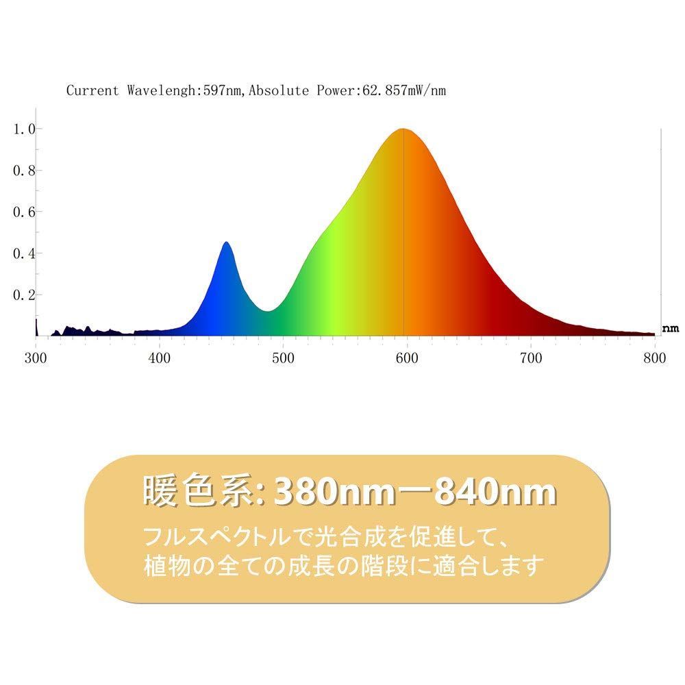 SINJIAlight 植物育成ライトLED 120ｗ相当 暖色系 太陽のような