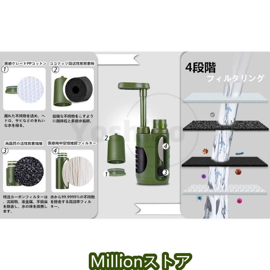 浄水器 濾過器