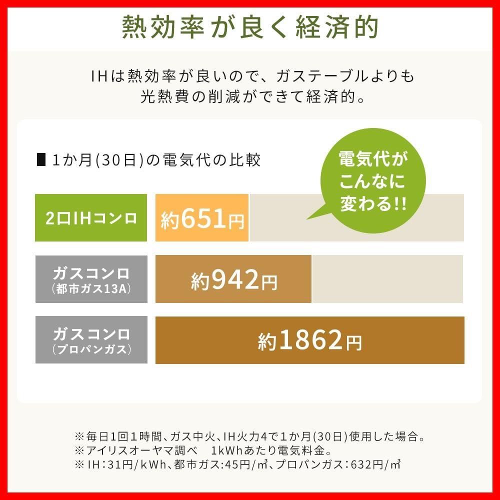 脚付き