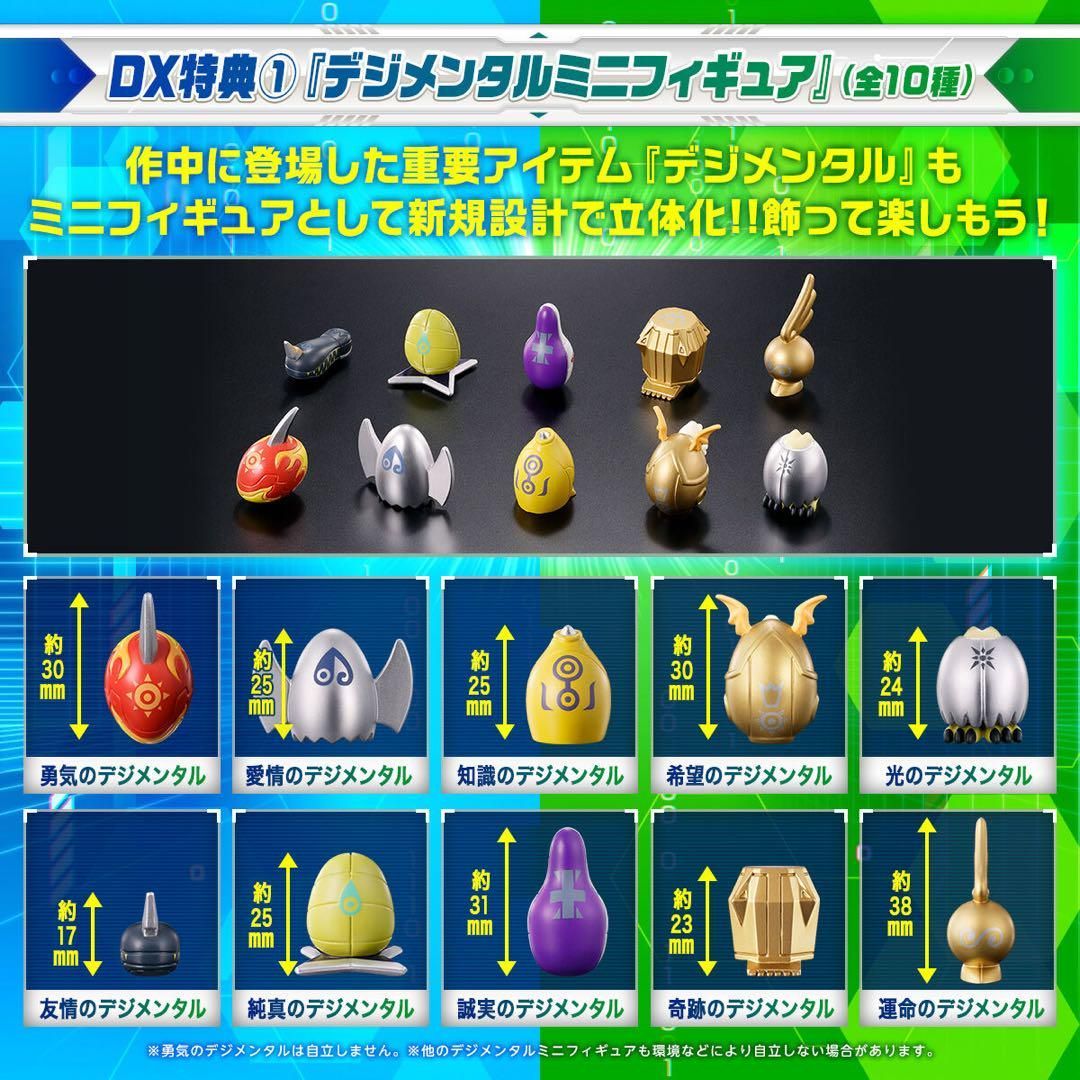 D-3 25th COLOR EVOLUTION DX パイルドラモンカラー 【公式通販】