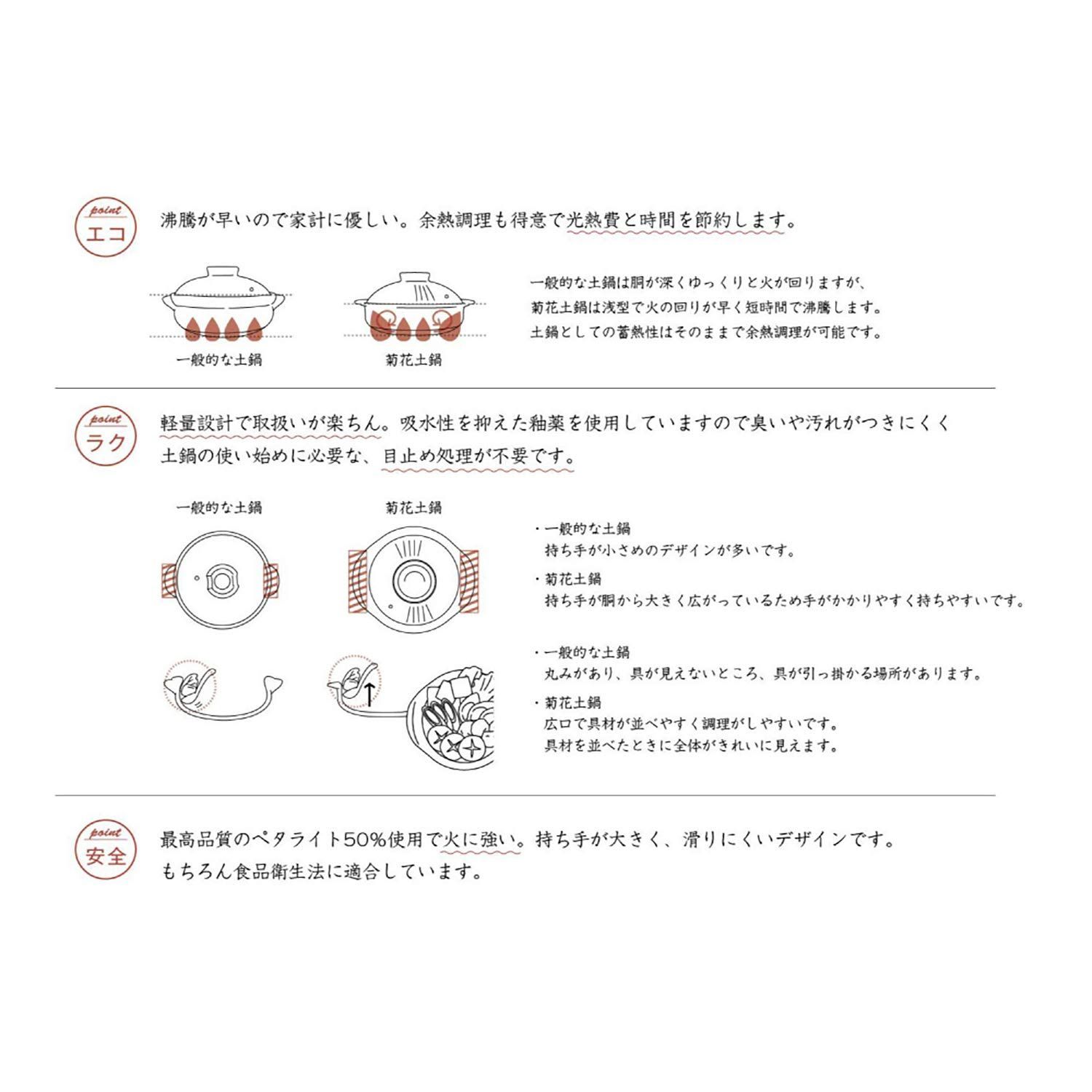 スズ木 萬古焼 菊花 IH対応 セラミック加工 ひとり用 土鍋 6号1人用