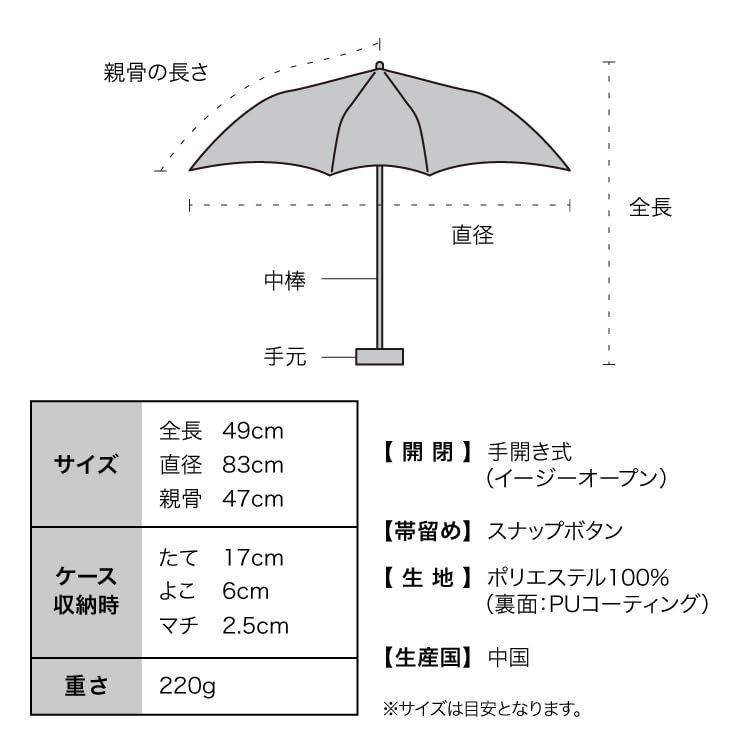ご希望額まで値下げ～@ 加来徳泉 聖護院門跡 修験道 茶道具 肉筆掛軸 ご希望額まで値下げ～@ 加来徳泉 聖護院門跡 修験道 茶道具 肉筆掛軸
