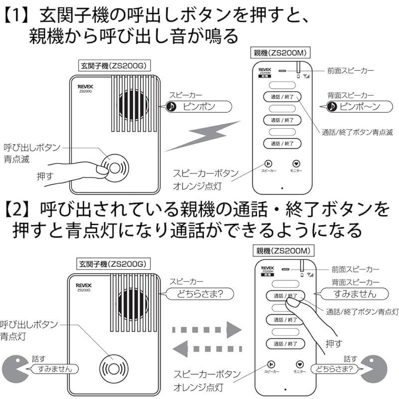 親機 玄関セット