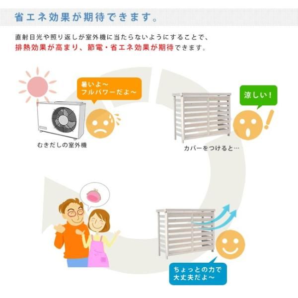 逆ルーバー カントリー