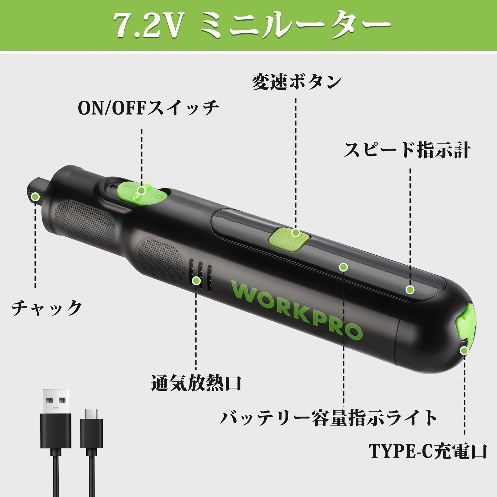 WORKPRO