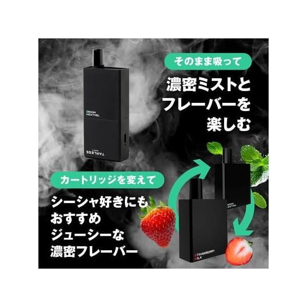 フルーツ系Aセット